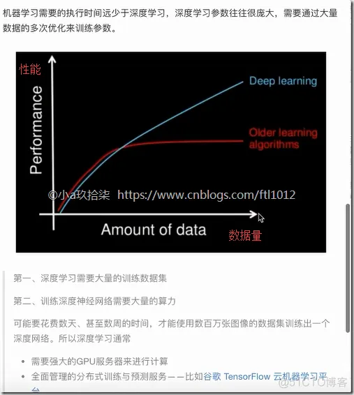 AI学习---深度学习&TensorFlow安装_机器学习_04